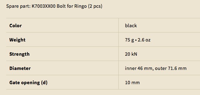 RINGO - Image 6