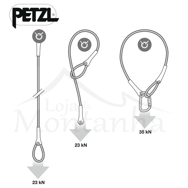 WIRE STROP - Image 4