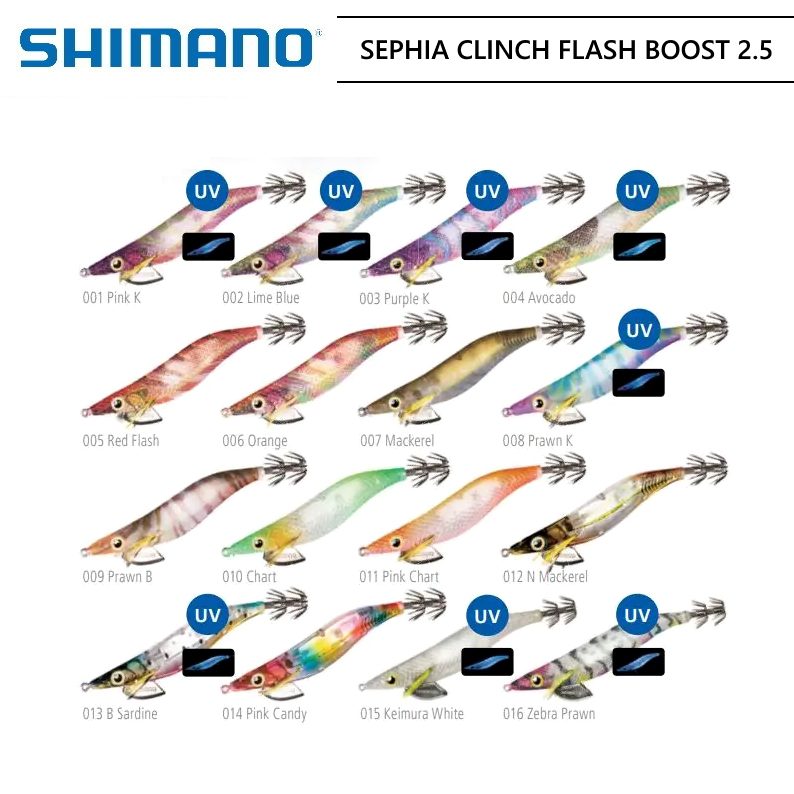 Sephia Clinch Flash Boost 2.5Gou - Image 4